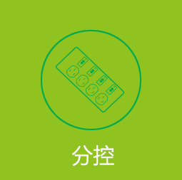 分控
